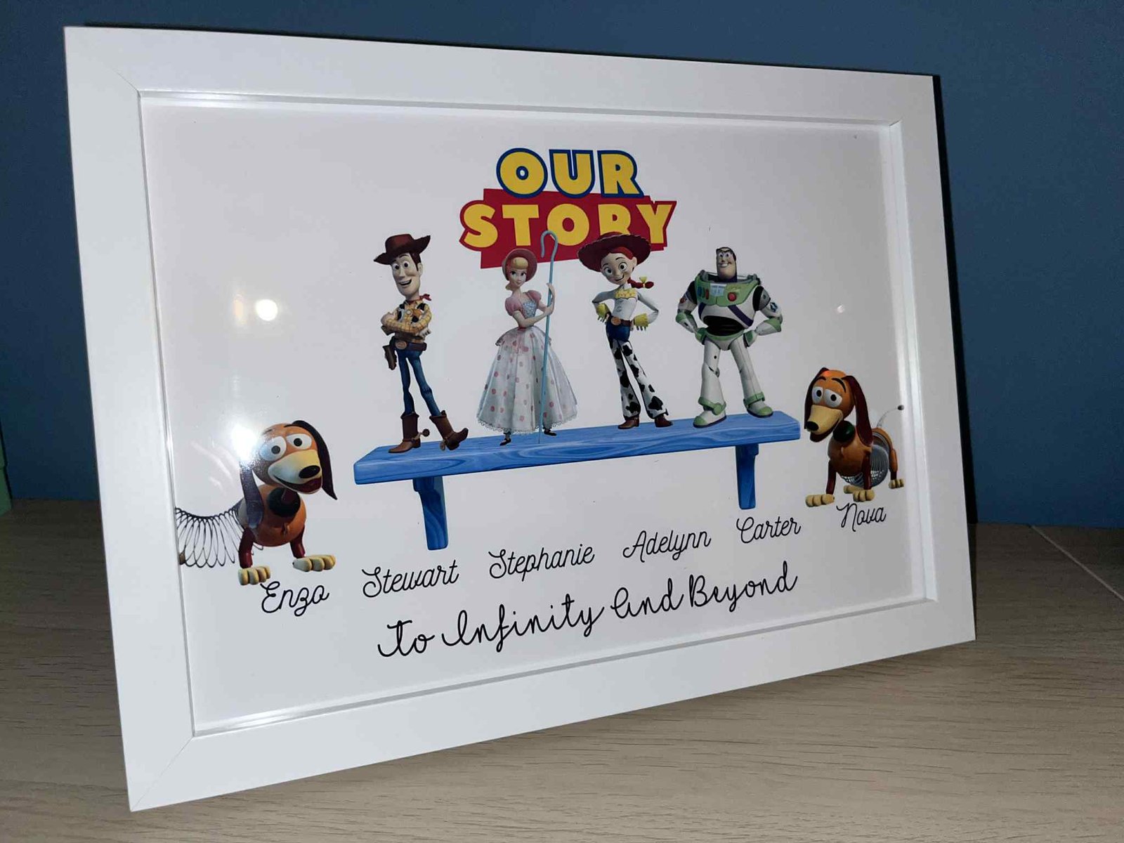Personalised Family Name Picture – banner